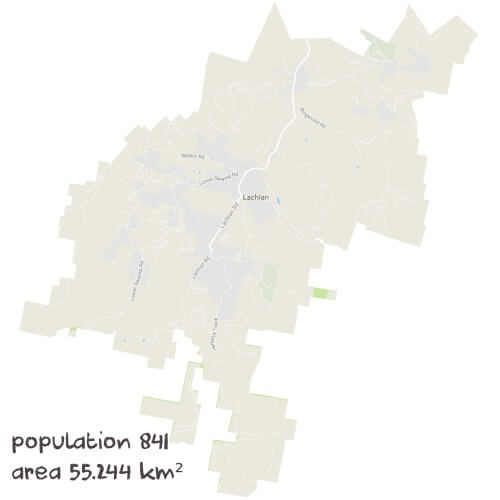 Maths Tutoring Near Me